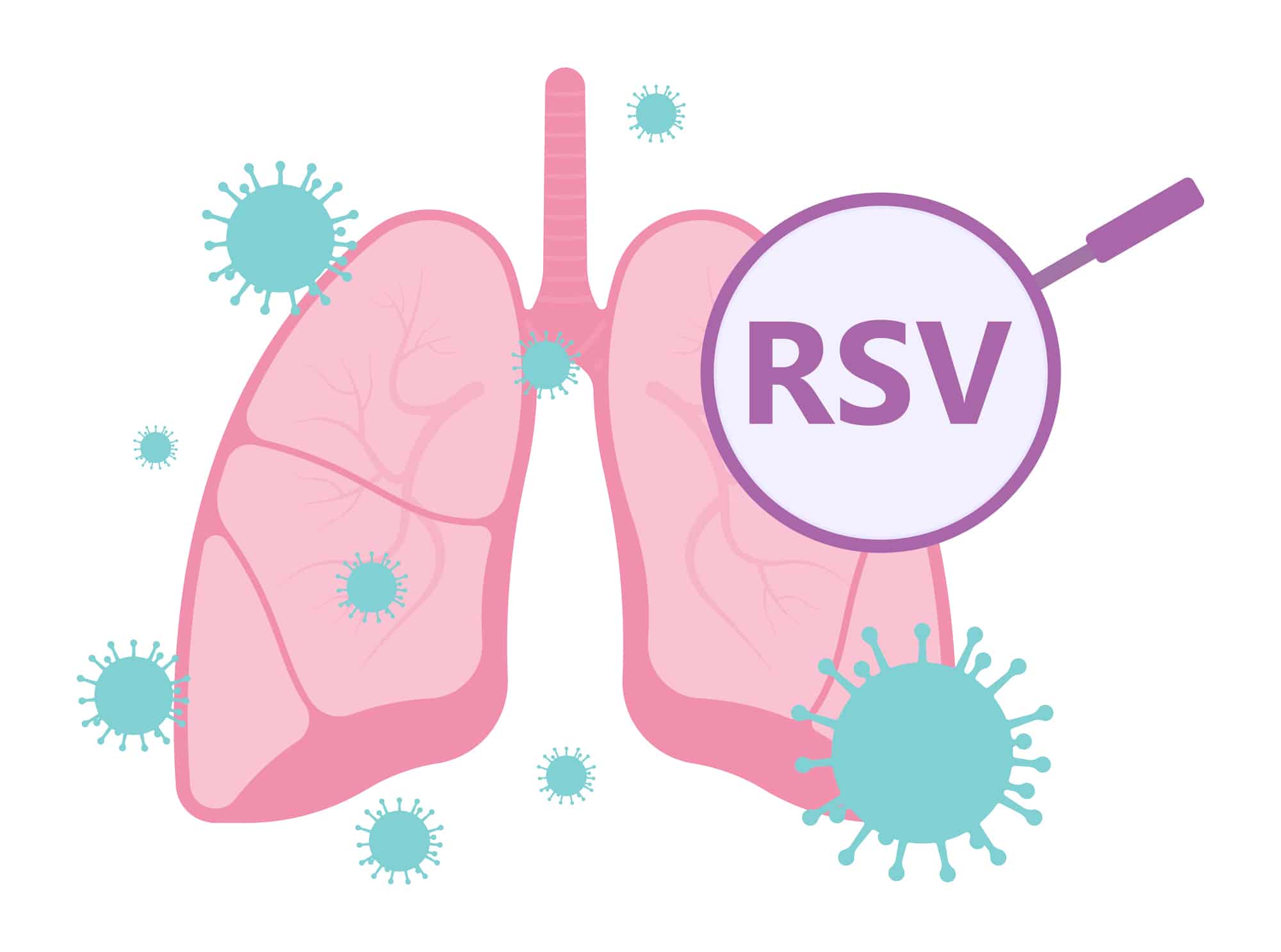 rsv-tracker-wave-3-incrowd